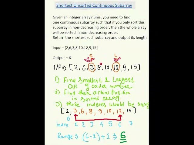 Shortest Unsorted Continuous Subarray in 55 Sec