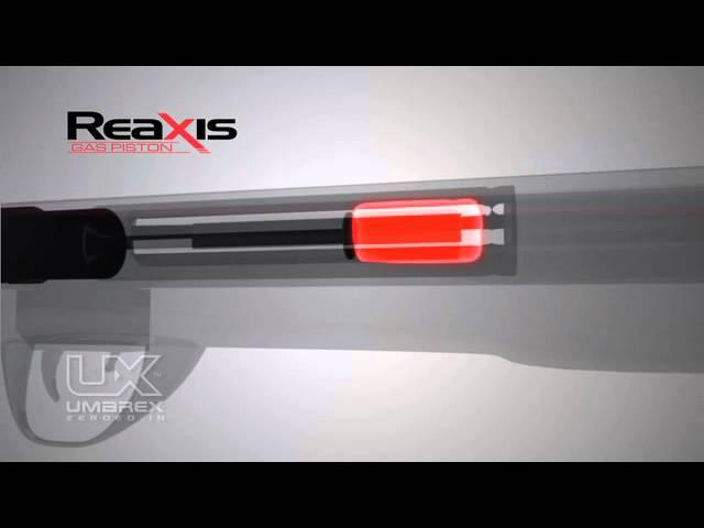 Umarex ReAxis Gas Piston System