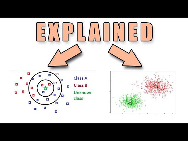 What Is The Difference Between KNN and K-means?