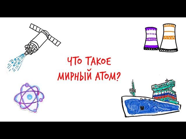 Что такое МИРНЫЙ АТОМ? — Научпок