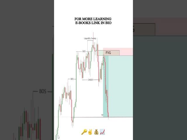 Liquidity Sweep + Fair Value Gap In Smart Money Concepts #smartmoneyconcepts #forex #tradingview