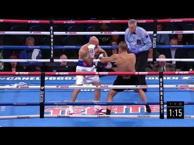  David Lemieux Ko’s  Gary O’Sullivan