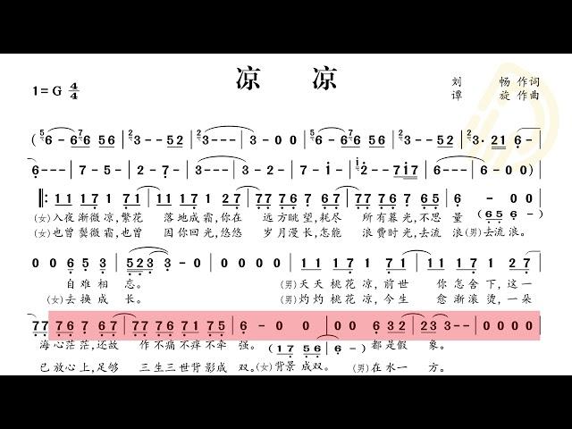 动态谱 凉凉