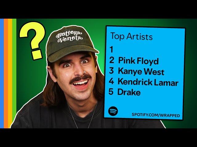 Guessing YOUR Top Artist on Spotify Wrapped