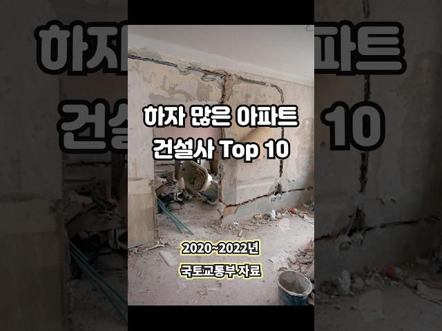 하자 많은 아파트 브랜드 대형건설사 Top 10 (최근 3년 집계)…1위는 역시 그곳