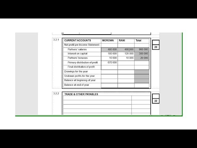 GR 11 Current acc note part 1