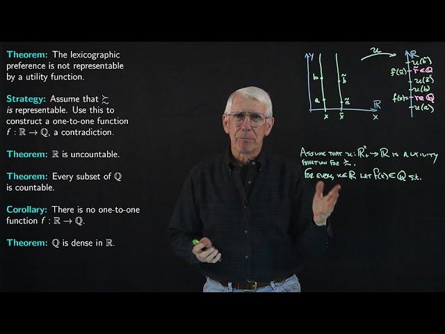 Lecture 45(B): Lexicographic Preference