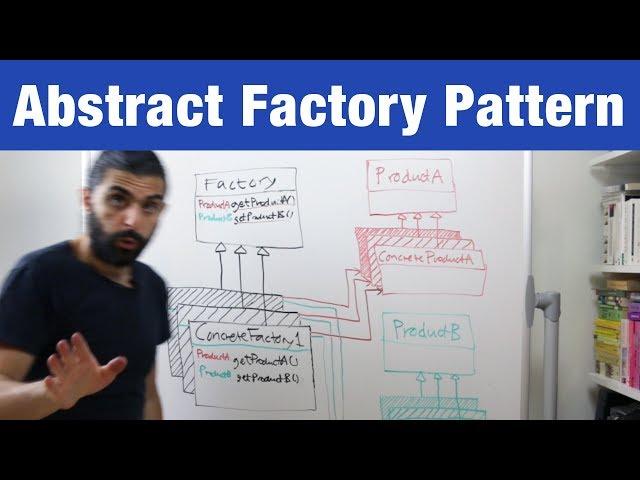 Abstract Factory Pattern – Design Patterns (ep 5)