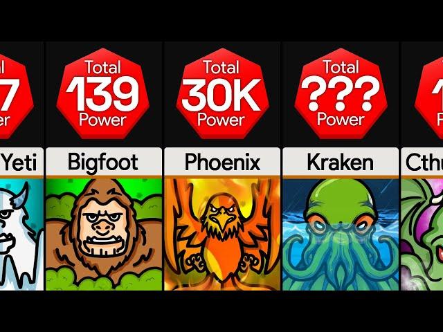 Comparison: Strongest Mythical Monsters