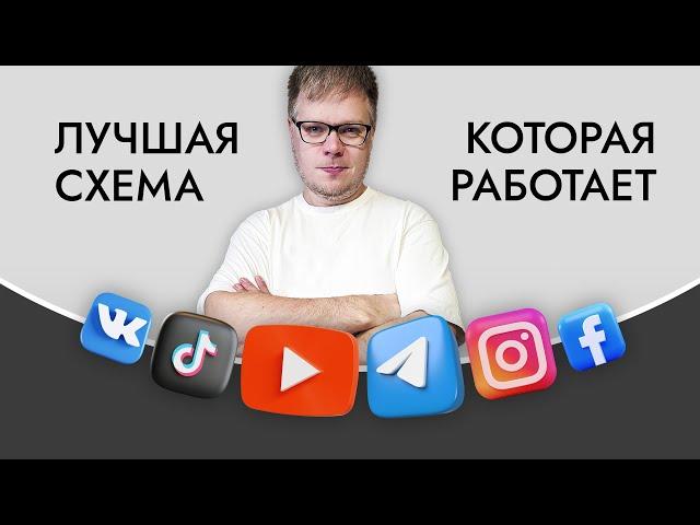 Продвигай во всех соцсетях сразу! Лучшая схема SMM продвижения в 2024 году.