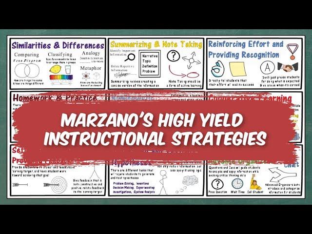 Marzano's High Yield Instructional Strategies