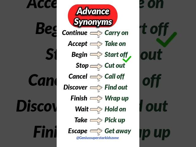 Level Up Your English: Synonyms & Phrasal Verb List | Fluent English Hack #englishtips #shorts