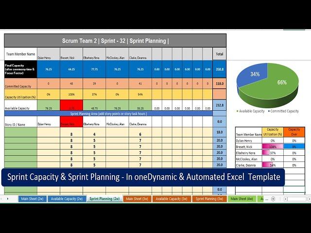 Scrum Capacity & Sprint Planning with this Dynamic Excel Template