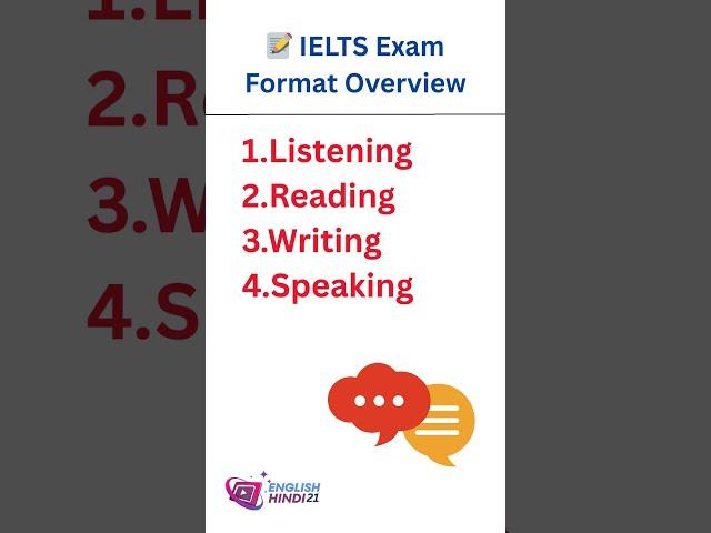  IELTS Exam Format Overview | #english #ielts #abroad #uk #usa #spokenenglish #like #trending