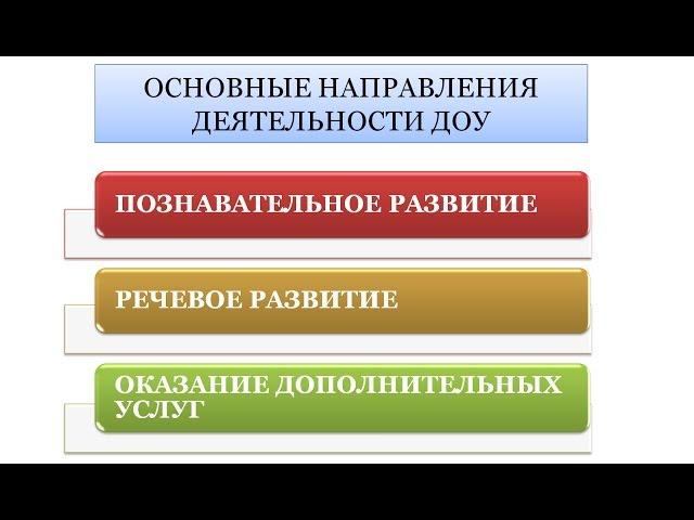 "Лучший детский сад" 2017