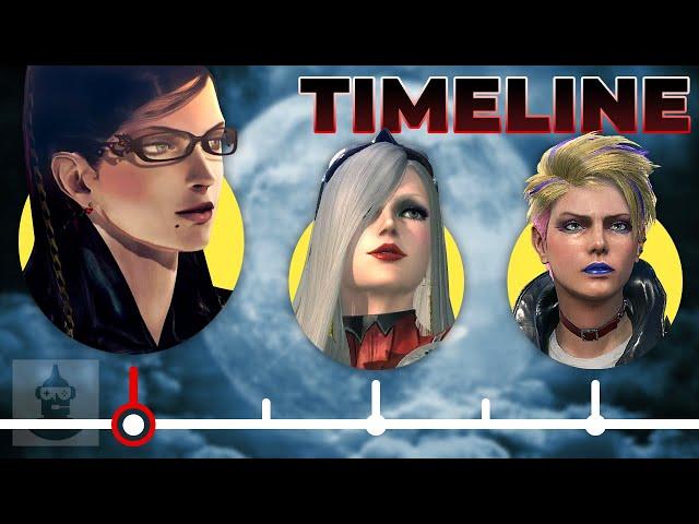 The Complete Bayonetta Timeline | The Leaderboard