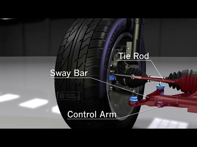 Animation on How Car Suspension Works