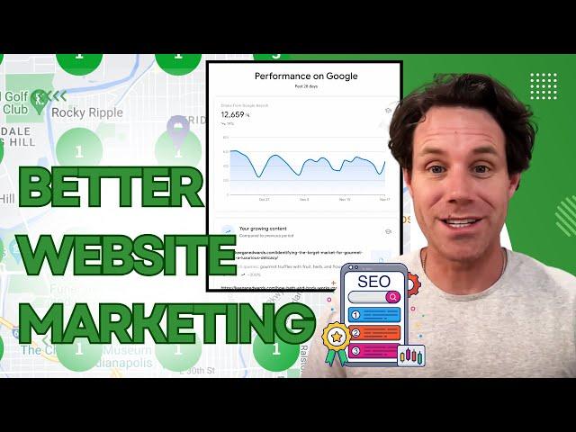 Google Search Console Insights 101 (Beginner SEO Lesson)