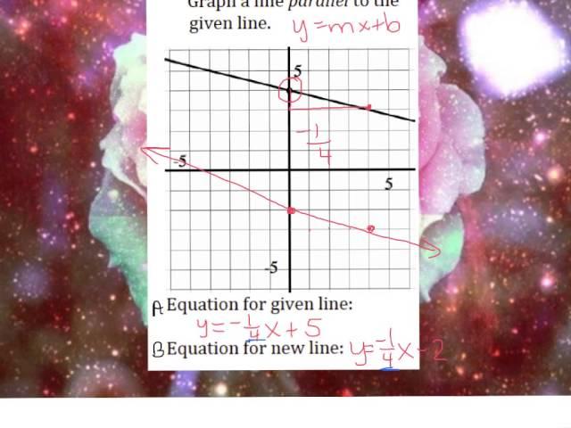 How can you write an equation of parallel and perpendicular lines?