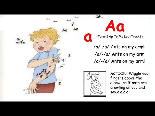 JOLLY PHONICS- LETTER Aa SONG -Repeated 3x to easily memorise the song and action.