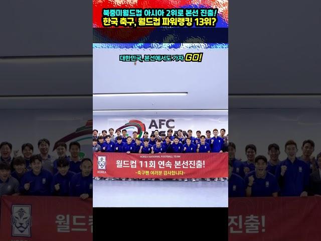 2026 북중미월드컵 파워랭킹 한국은?