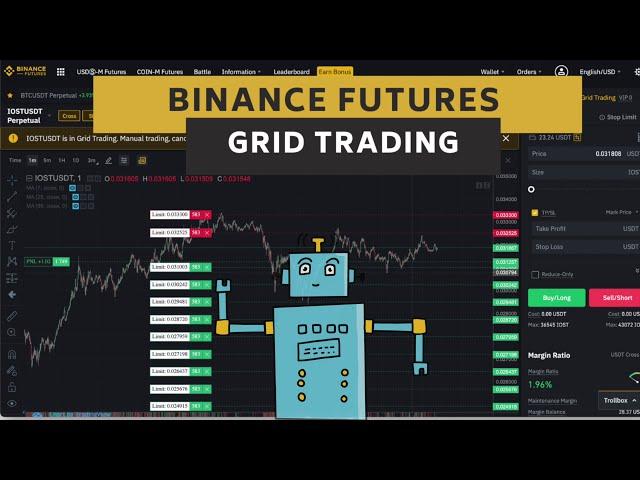 Binance Futures Grid Trading - My bullish 3-step *SIMPLE* strategy