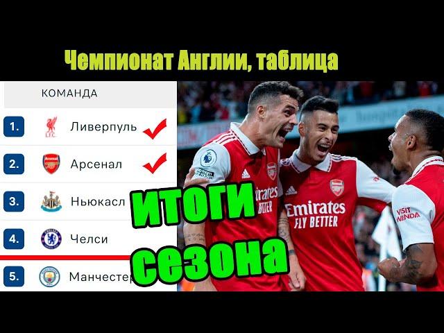 АПЛ 38 тур. Итоги сезона. Финальная таблица. Кто вышел в ЛЧ? Почему 6 команд?
