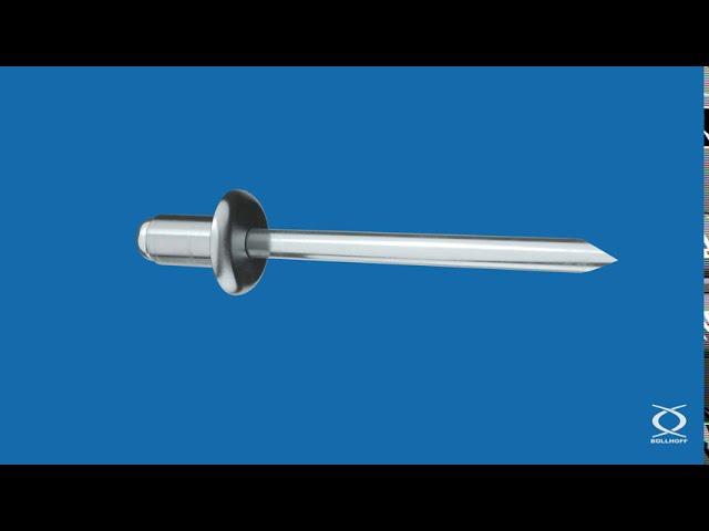 Standard blind rivet setting process – RIVQUICK®