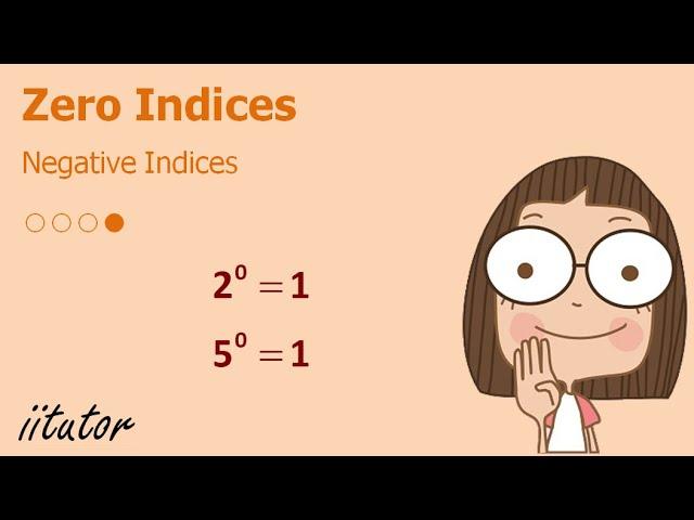 Breaking Down Zero Indices: What You Need to Know