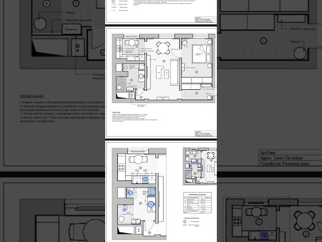 Итоговая работа Рагускиной Анны. Проектирование в Autodesk Revit