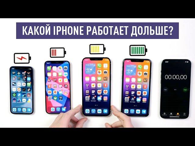 Тест батарей iPhone - 12 Pro Max, 11 Pro Max, 12 mini. Кто проживет дольше?