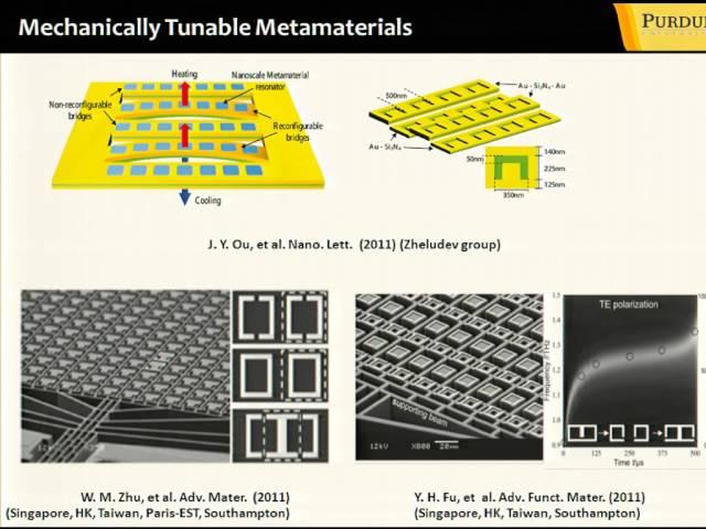 Vladimir Shalaev: The Exciting Science of Light with Metamaterials