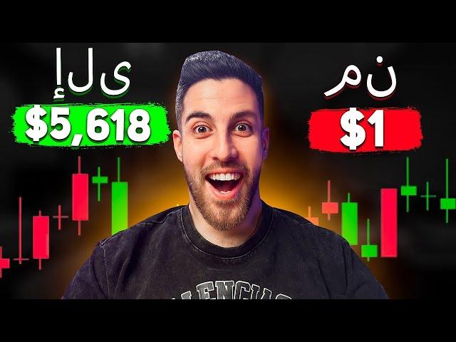 تحليل البيتكوين اليوم | $+5,618 مع استراتيجية الخيارات الثنائية السرية