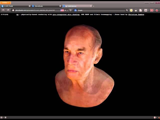 2015 - THE FUTURE OF GRAPHICS !!! REALISTIC FACE HUMAN CHARACTER GAMING 3D SCAN FOR VIDEOGAME GAME