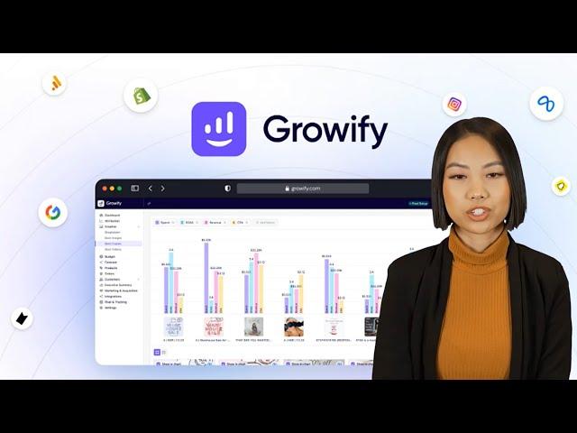 Growify Appsumo Lifetime Deal | Scale underperforming paid ads with AI