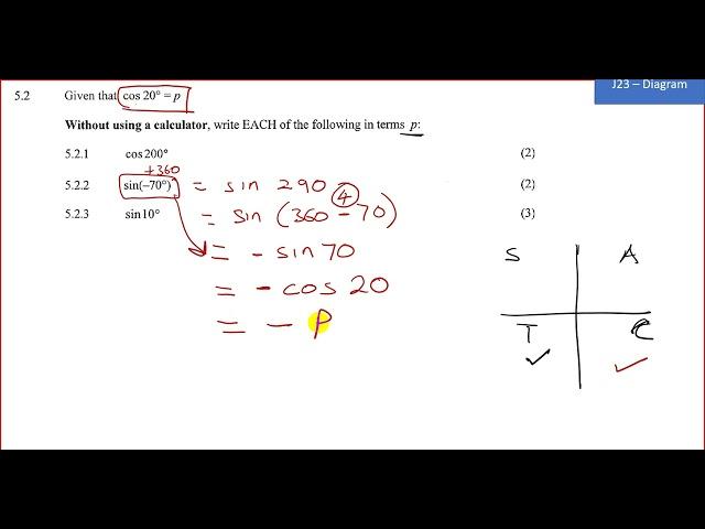 J23 Q5 Trig Diagram