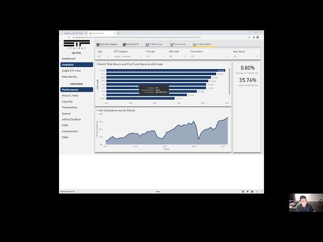 ETFtracker App overview   15 April 2021