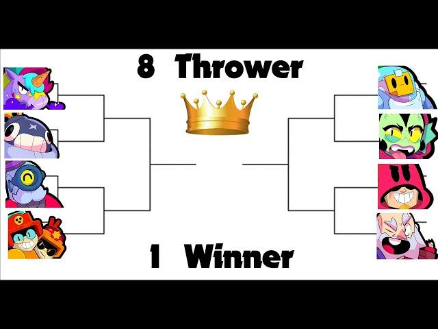 I put together a 5v5 tournament to determine the best thrower in Brawl Stars...