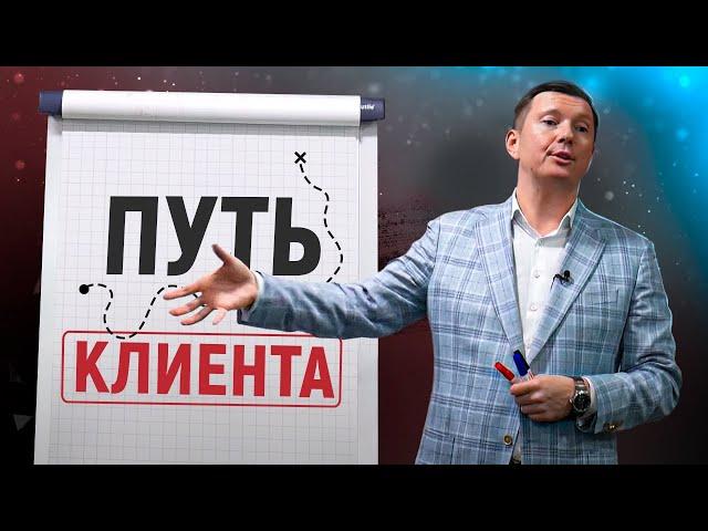 Лучший тренинг по продаже недвижимости | Обучение риэлторов