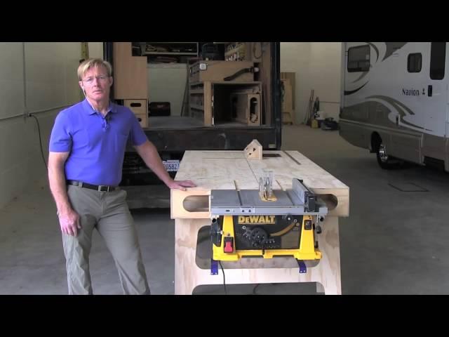 Ron Paulk on the Design of the Paulk Workbench