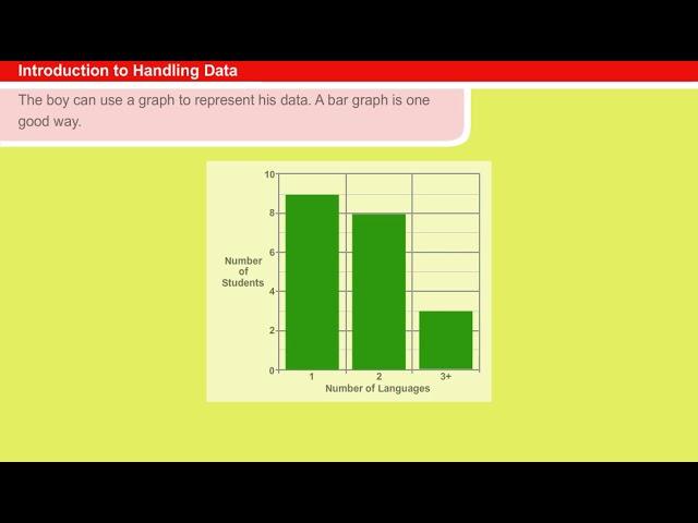 Handling Data 11A