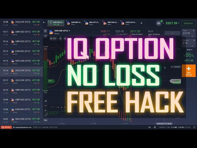  IQ Option Free Strategy No Loss Hack 