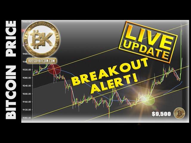 BITCOIN BREAKOUT!  Live BTC USD Crypto Trading Price Analysis TA Cryptocurrency Price News