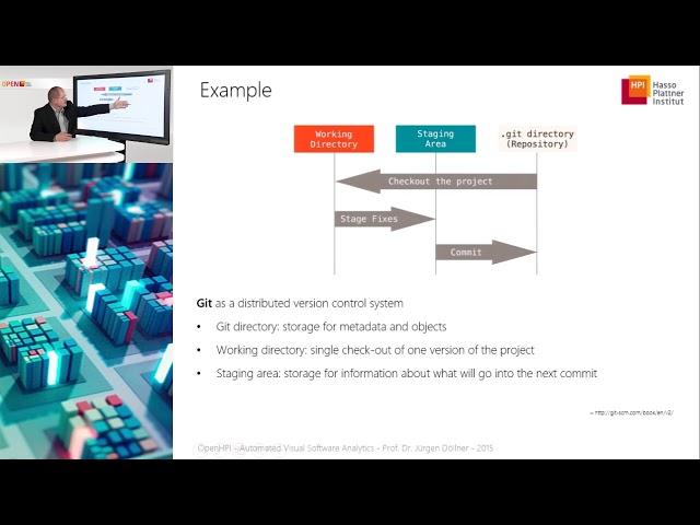 4.1 Version Control Systems