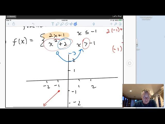 Pre-Calculus Piecewise functions