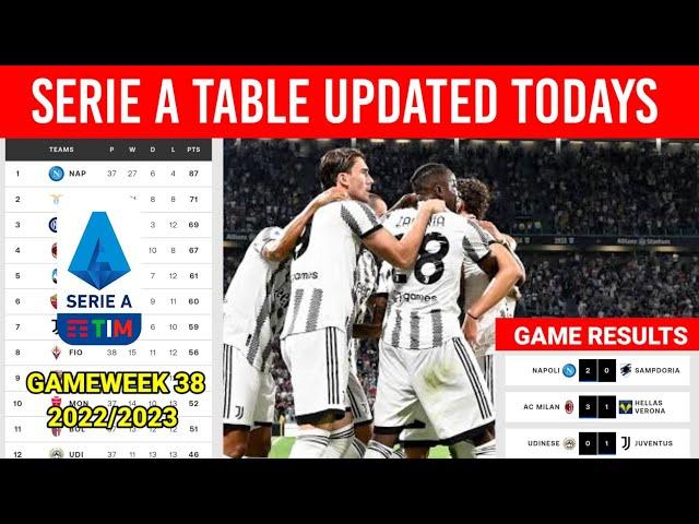 Italia Serie A Table Today Gameweek 38 ¦Game Results¦ Serie A Standings 2022/2023