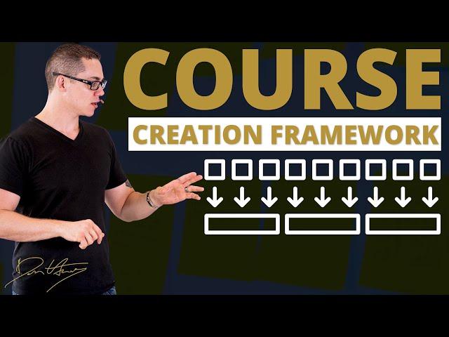 Online Course Creation Framework | Dan Henry