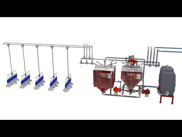 WEDA DoubleFeed Flüssigfütterung_Liquid Feeding (DoubleFeed)