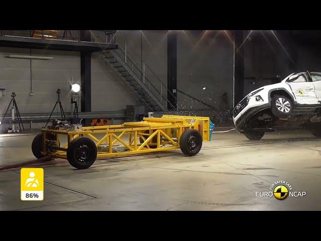 Hyundai TUCSON 現代汽車TUCSON  撞擊測試  Crash Test  2021