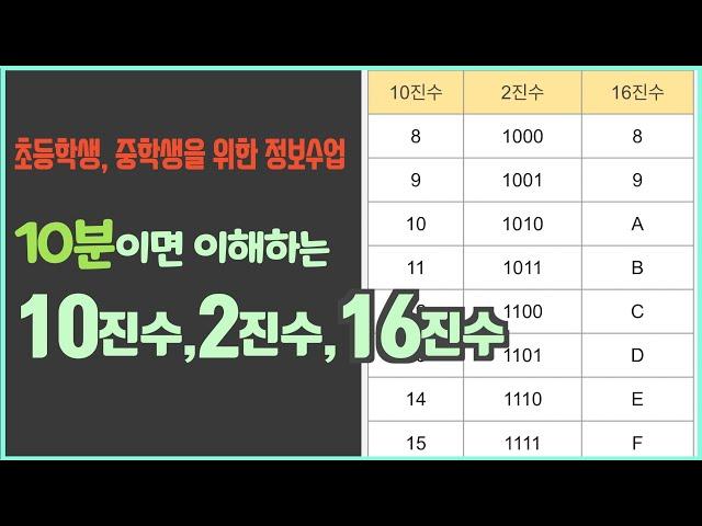 [정보수업] 5강. 10진수,2진수,16진수 10분만에 이해하기. 초등학생, 중학생 정보시간.